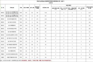 孔德本场比赛数据：传射建功+1关键传球，评分8.7全场最高